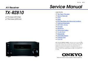 Onkyo tx rz810 service manual cover with an image of the device and its remote control, model type and code, manual issue date and service safety precaution notice