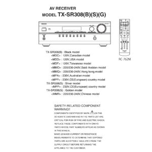Onkyo tx sr308 service manual cover with an image of the device and its remote control, model type and code, manual issue date and service safety precaution notice
