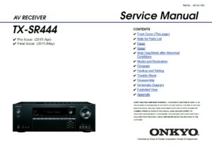 Onkyo tx sr444 service manual cover with an image of the device and its remote control, model type and code, manual issue date and service safety precaution notice