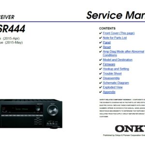 Onkyo tx sr444 service manual cover with an image of the device and its remote control, model type and code, manual issue date and service safety precaution notice