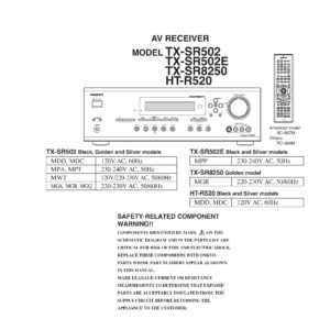 Onkyo tx sr502 service manual cover with an image of the device and its remote control, model type and code, manual issue date and service safety precaution notice
