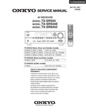 Onkyo tx sr504 service manual cover with an image of the device and its remote control, model type and code, manual issue date and service safety precaution notice