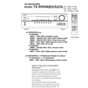 Onkyo tx sr508 service manual cover with an image of the device and its remote control, model type and code, manual issue date and service safety precaution notice