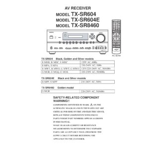 Onkyo tx sr604 service manual cover with an image of the device and its remote control, model type and code, manual issue date and service safety precaution notice