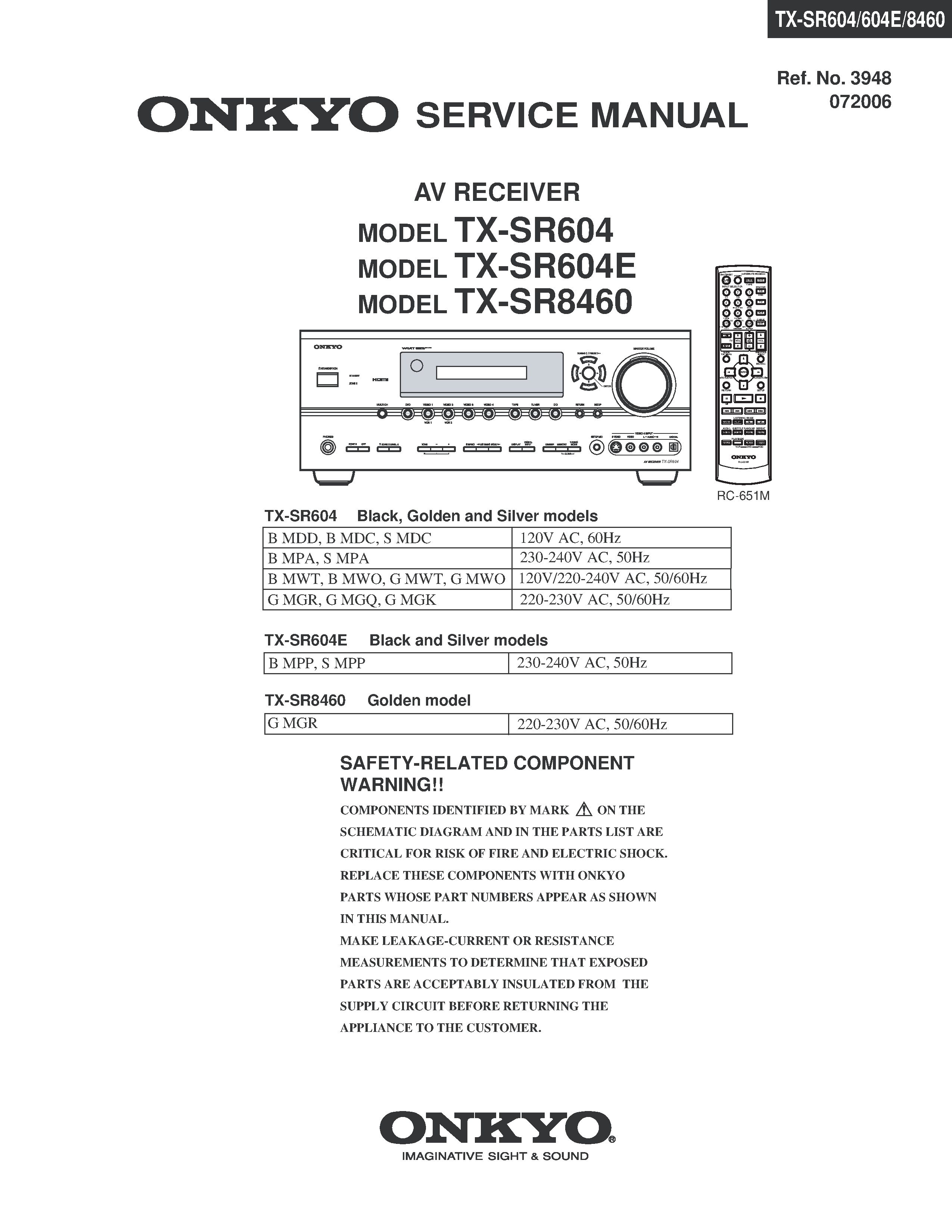 Onkyo tx sr604 service manual cover with an image of the device and its remote control, model type and code, manual issue date and service safety precaution notice