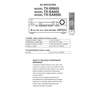 Onkyo tx sr605 service manual cover with an image of the device and its remote control, model type and code, manual issue date and service safety precaution notice