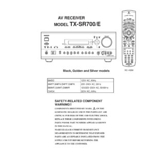 Onkyo tx sr700 service manual cover with an image of the device and its remote control, model type and code, manual issue date and service safety precaution notice
