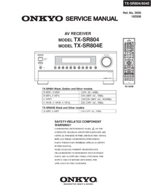 Onkyo tx sr804 service manual cover with an image of the device and its remote control, model type and code, manual issue date and service safety precaution notice