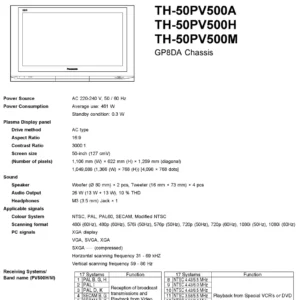 Panasonic th 50pv500 service manual cover with photo of the television, TV type, chassis code, model code, creation date and document number