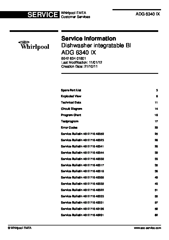 Whirlpool adg 6340 ix service manual cover integrated dishwasher showing service information and table of contents with spare parts list, exploded view, circuit diagram, program chart, test program, error codes, and service bulletins.