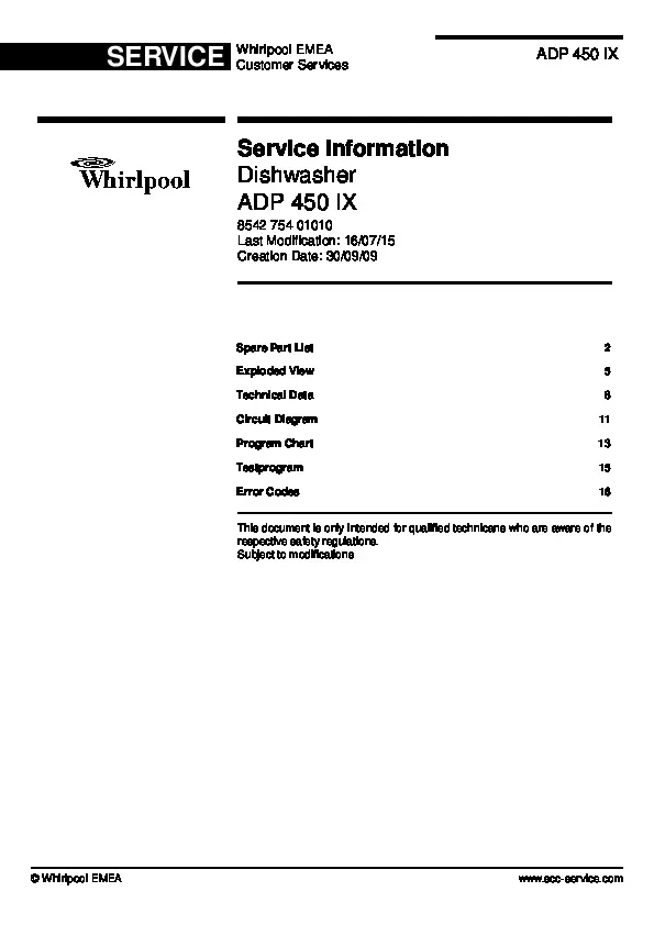 Whirlpool adp 450 ix service manual cover integrated dishwasher showing service information and table of contents with spare parts list, exploded view, circuit diagram, program chart, test program, error codes, and service bulletins.