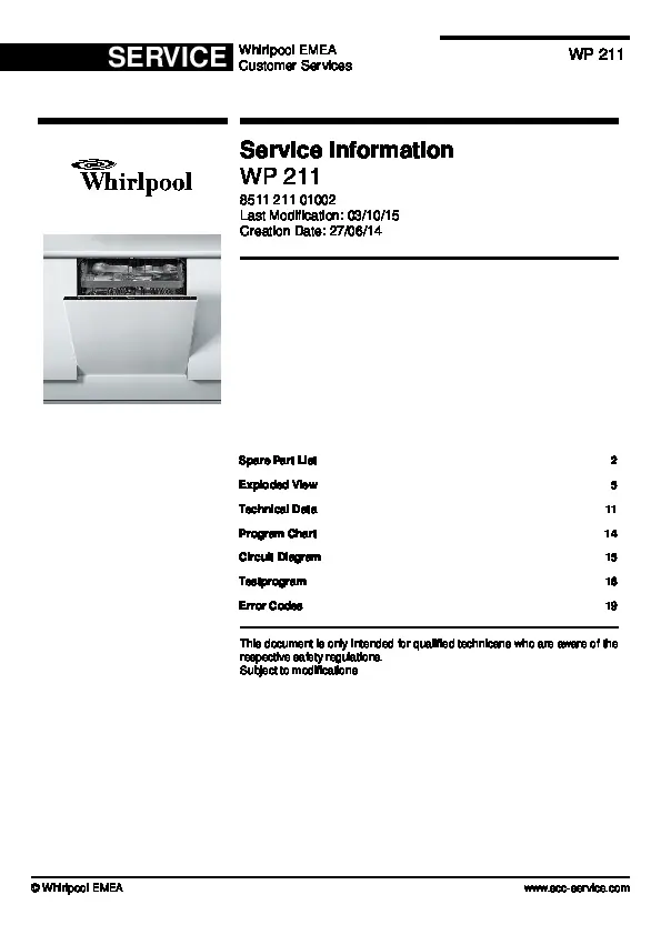Whirlpool wp 211 service manual cover integrated dishwasher showing service information and table of contents with spare parts list, exploded view, circuit diagram, program chart, test program, error codes, and service bulletins.