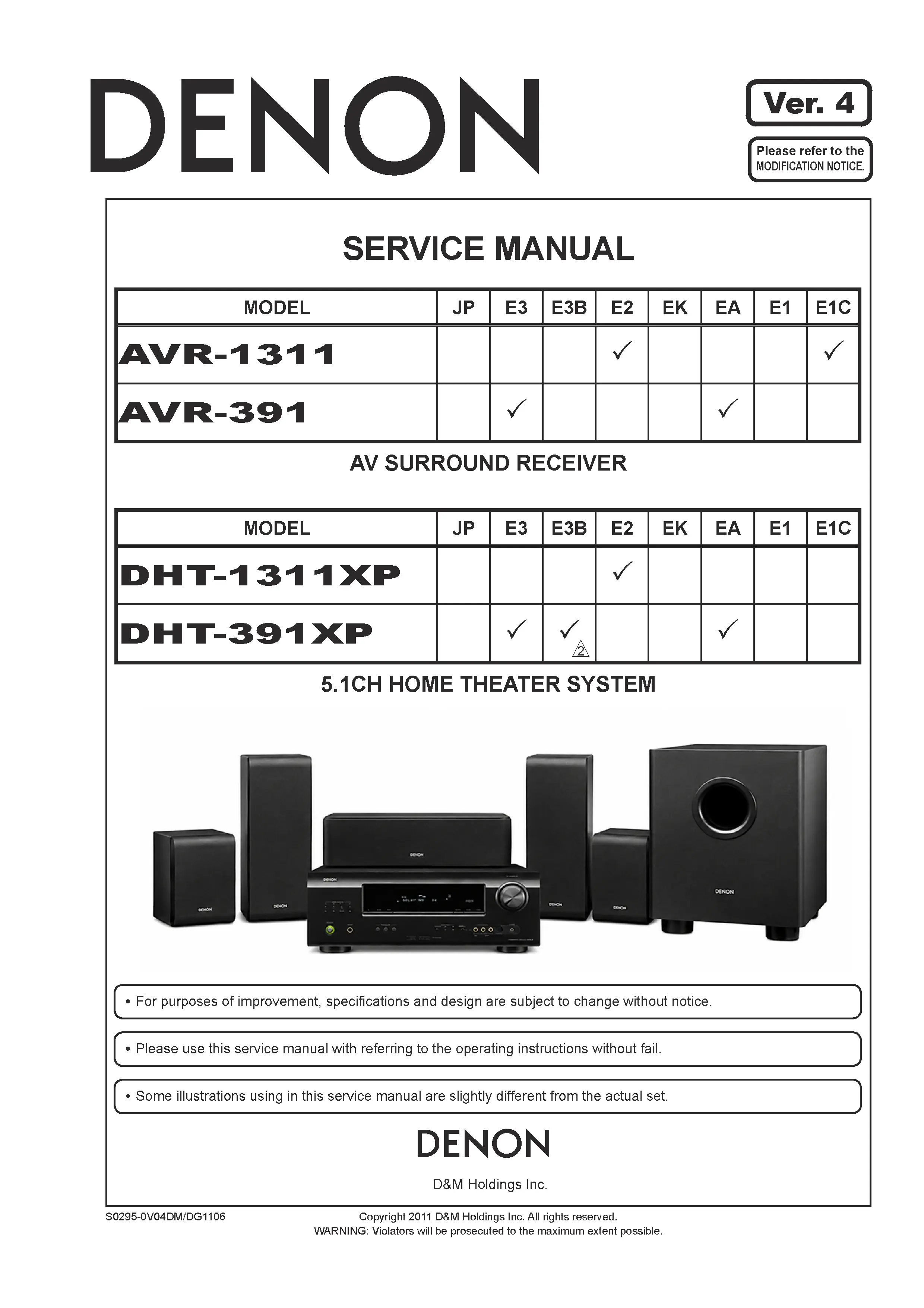 Denon dht 391xp service manual cover