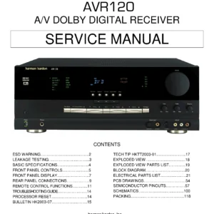 Harman kardon avr 120 service manual cover with picture of the AV Receiver with model type and number