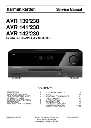 Harman kardon avr 139 service manual cover with picture of the AV Receiver with model type and number