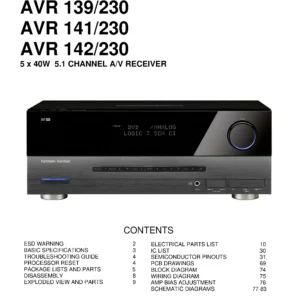 Harman kardon avr 142 service manual cover with picture of the AV Receiver with model type and number