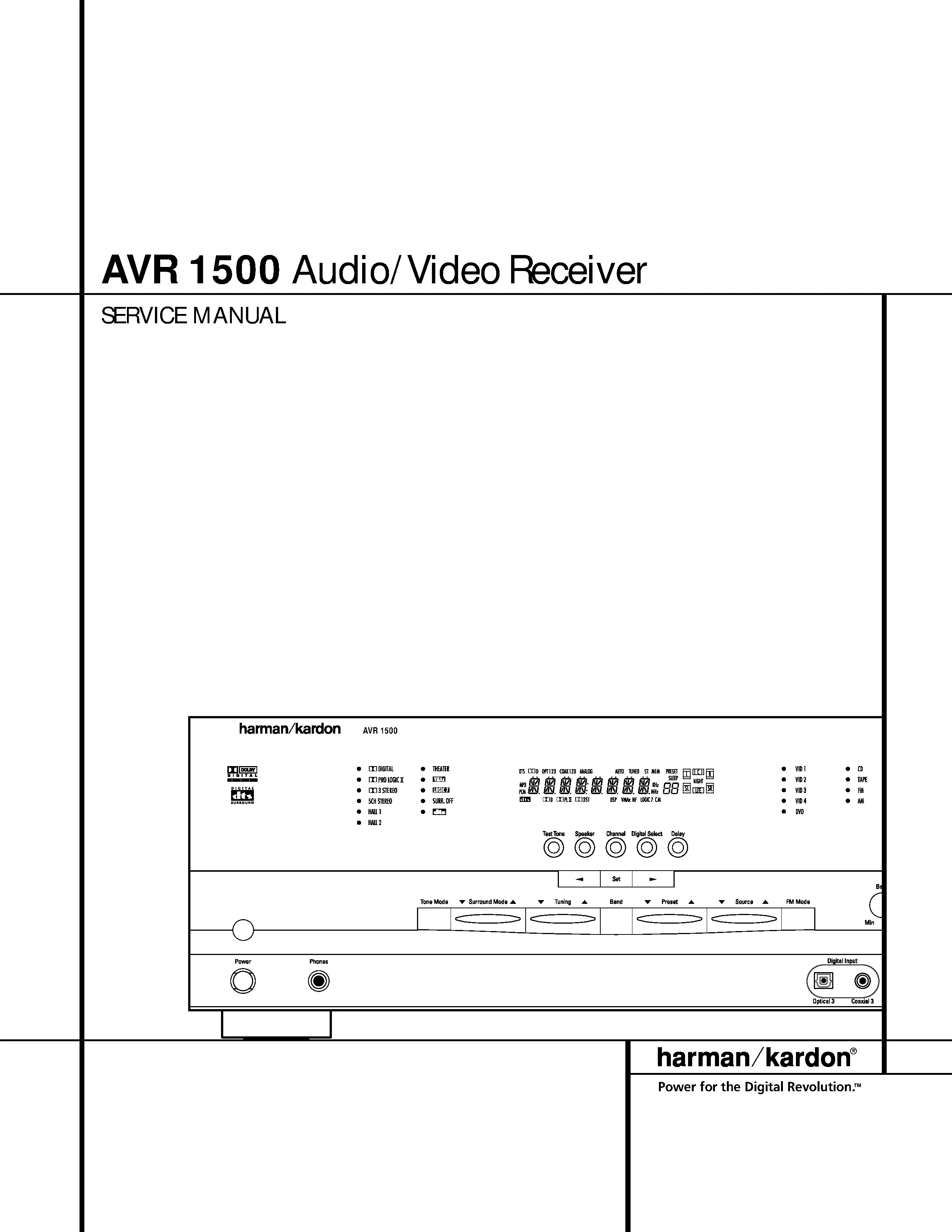 Harman kardon avr 1500 service manual cover with picture of the AV Receiver with model type and number