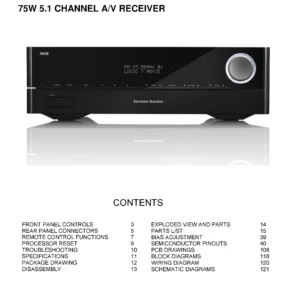 Harman kardon avr 151 service manual cover with picture of the AV Receiver with model type and number