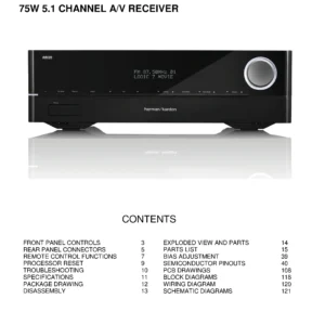 Harman kardon avr 151s service manual cover with picture of the AV Receiver with model type and number