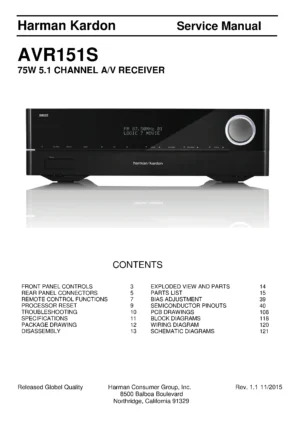 Harman kardon avr 151s service manual cover with picture of the AV Receiver with model type and number