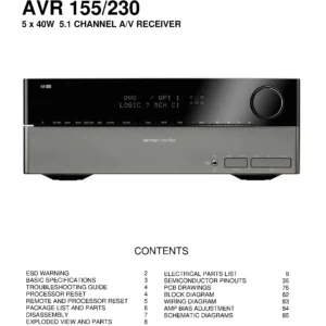 Harman kardon avr 155 service manual cover with picture of the AV Receiver with model type and number