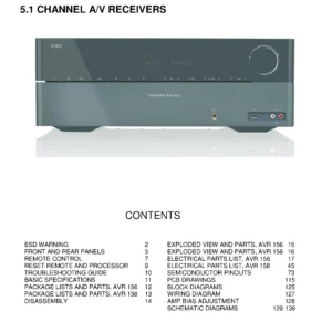 Harman kardon avr 156 service manual cover with picture of the AV Receiver with model type and number