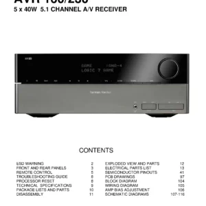 Harman kardon avr 160 service manual cover with picture of the AV Receiver with model type and number