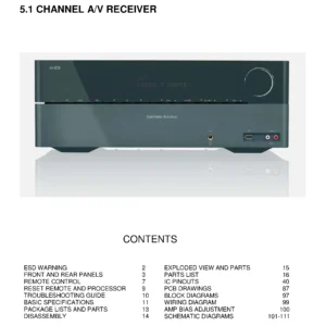 Harman kardon avr 165 service manual cover with picture of the AV Receiver with model type and number