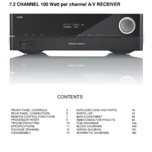 Harman kardon avr 171 service manual cover with picture of the AV Receiver with model type and number