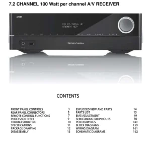 Harman kardon avr 171s service manual cover with picture of the AV Receiver with model type and number