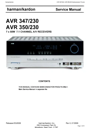 Harman kardon avr 350 service manual cover with picture of the AV Receiver with model type and number