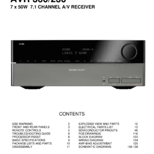 Harman kardon avr 360 service manual cover with picture of the AV Receiver with model type and number