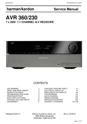 Harman kardon avr 360 service manual cover with picture of the AV Receiver with model type and number