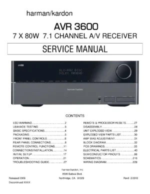 Harman kardon avr 3600 service manual cover with picture of the AV Receiver with model type and number