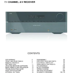 Harman kardon avr 365 service manual cover with picture of the AV Receiver with model type and number
