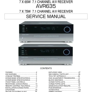 Harman kardon avr 435 635 service manual cover with picture of the AV Receiver with model type and number