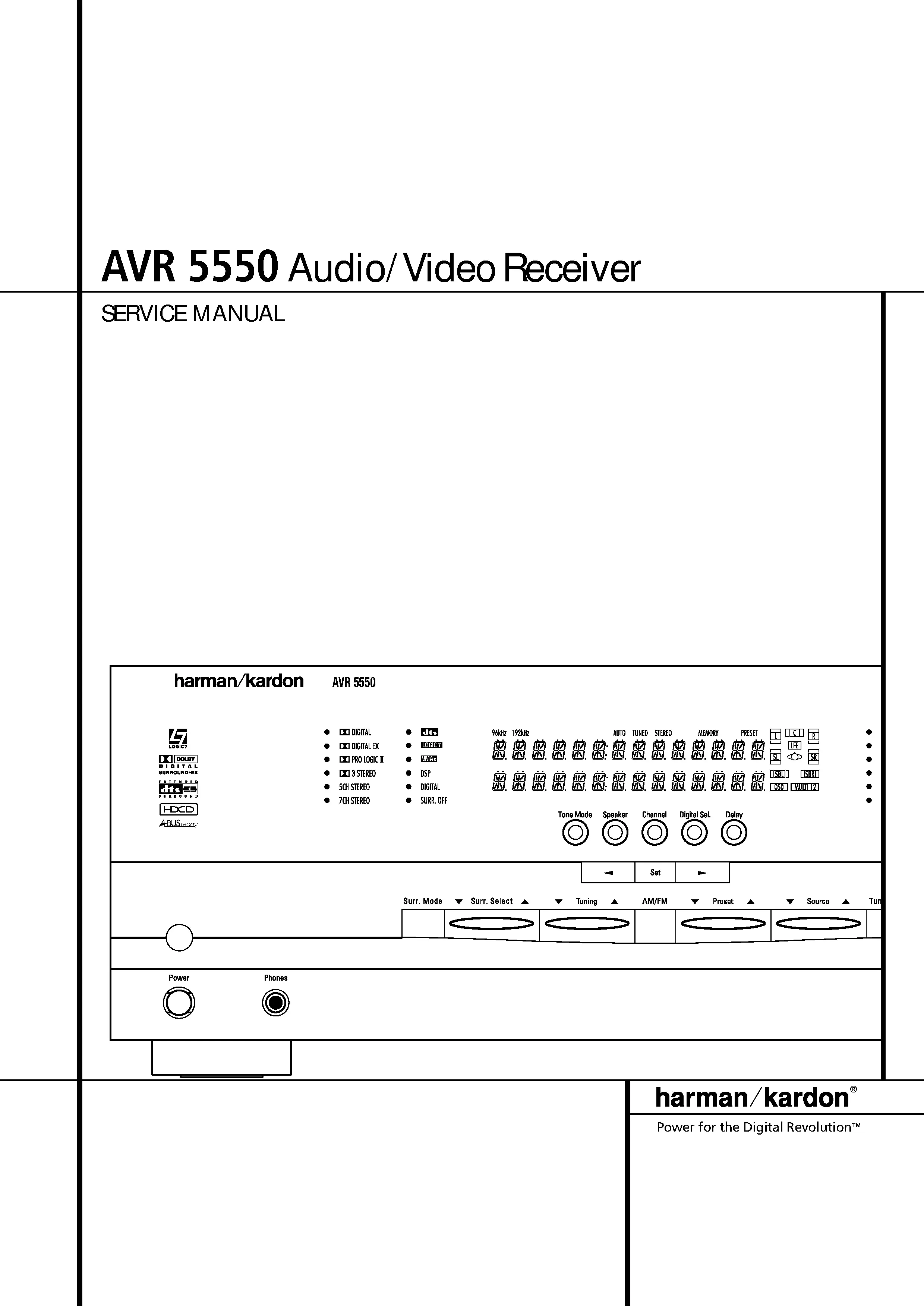 Harman kardon avr 5550 service manual cover with picture of the AV Receiver with model type and number