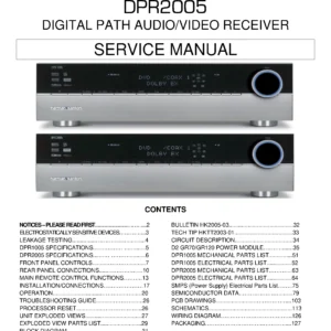 Harman kardon dpr 1005 2005 service manual cover with picture of the AV Receiver with model type and number