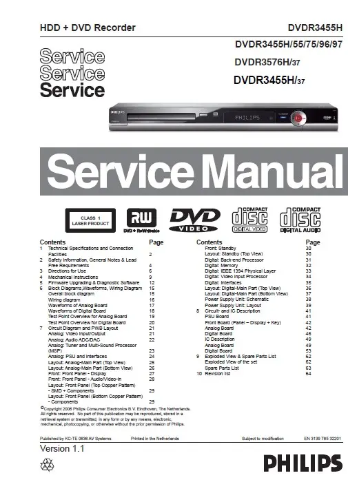 Philips dvdr3576h dvdr3455h service manual cover