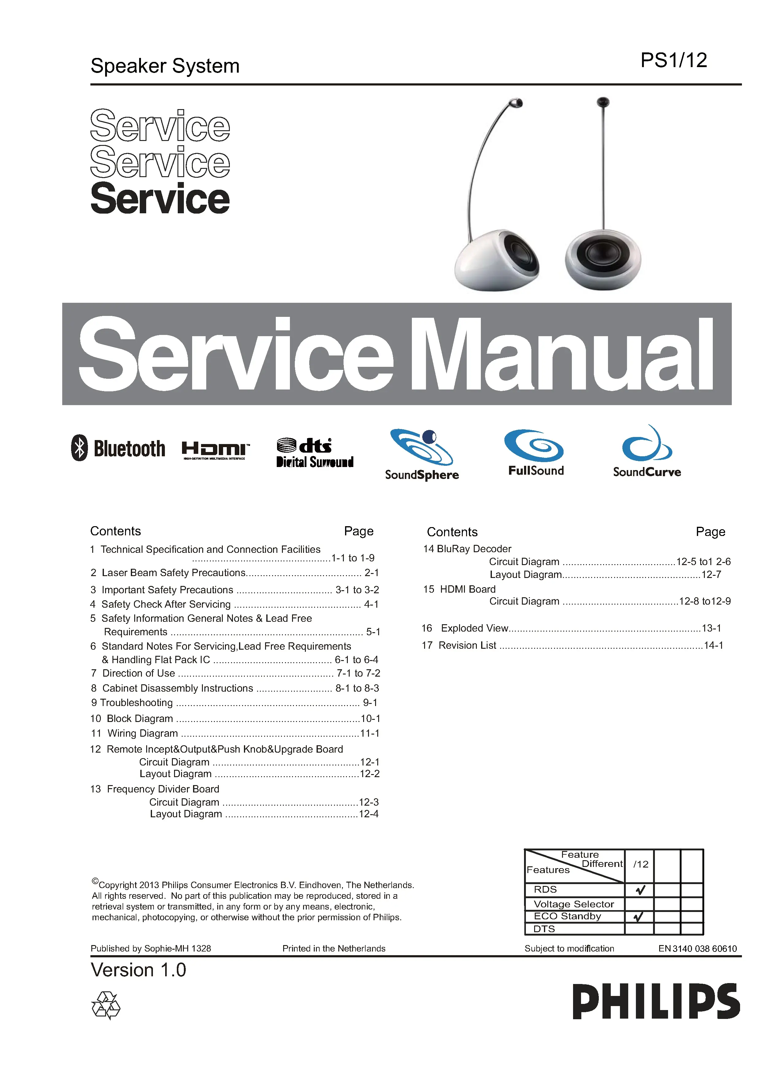 Philips fidelio designline ps1 service manual cover with picture of the device, model type and number, table of contents, manual version and publication year.