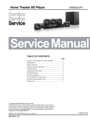 Philips htb3524 service manual cover with picture of the device, model type and number, table of contents, manual version and publication year.