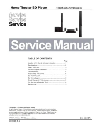 Philips htb3550 htb3550g service manual cover with picture of the device, model type and number, table of contents, manual version and publication year.