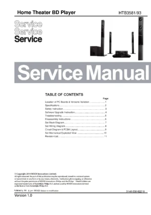 Philips htb3581 service manual cover with picture of the device, model type and number, table of contents, manual version and publication year.