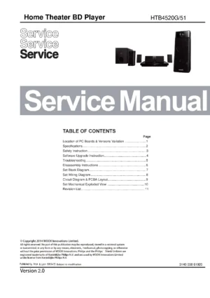 Philips htb4520g service manual cover with picture of the device, model type and number, table of contents, manual version and publication year.