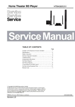Philips htb4580g service manual cover with picture of the device, model type and number, table of contents, manual version and publication year.