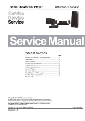 Philips htb5520g service manual cover with picture of the device, model type and number, table of contents, manual version and publication year.