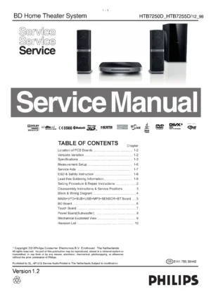 Philips htb7250d service manual cover with picture of the device, model type and number, table of contents, manual version and publication year.