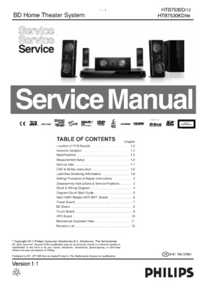 Philips htb7530d service manual cover with picture of the device, model type and number, table of contents, manual version and publication year.