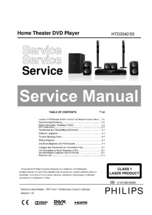 Philips htd3542 service manual cover with picture of the device, model type and number, table of contents, manual version and publication year.