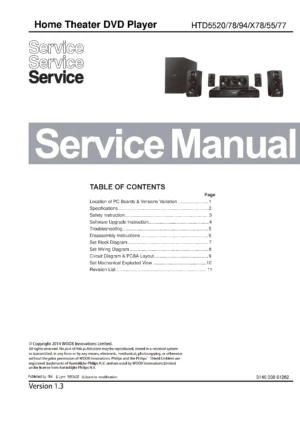 Philips htd5520x service manual cover with picture of the device, model type and number, table of contents, manual version and publication year.